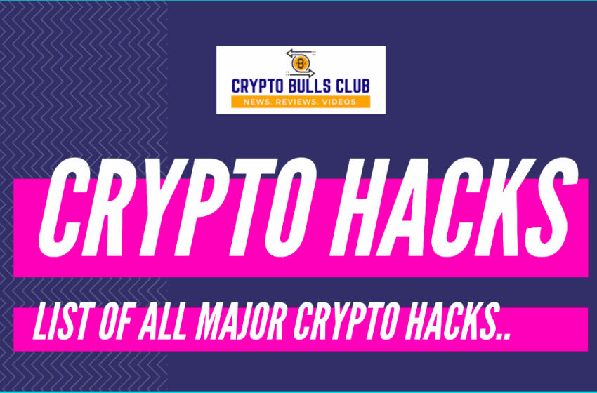 Crypto Hacks Timeline List of All Cryptocurrency Hacks Crypto Bulls Club
