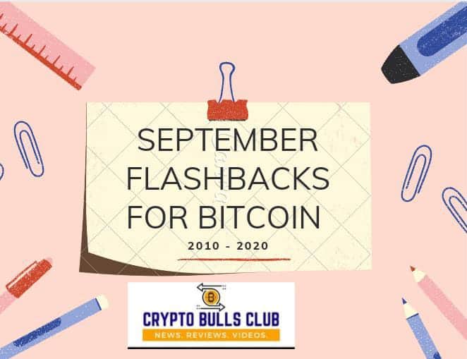 Bitcoin Price History in September from 2010 to 2020; 2021 Price prediction
