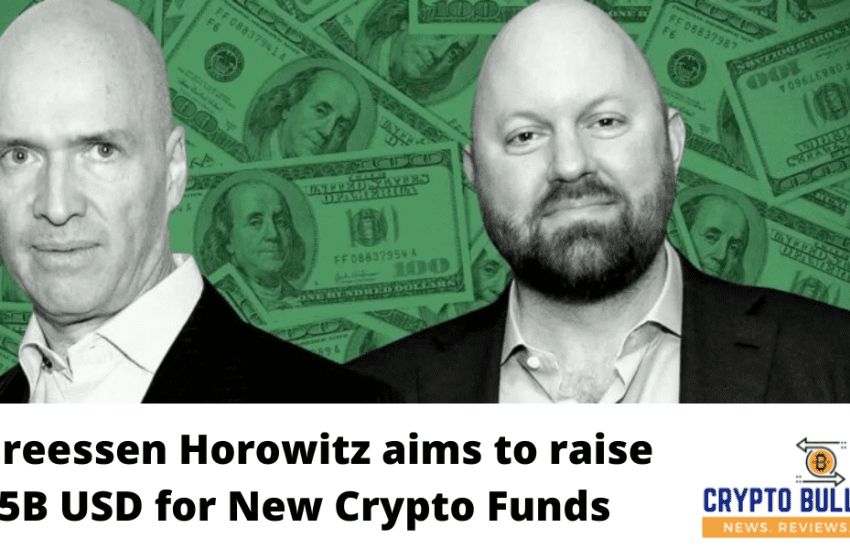  Andreessen Horowitz aims to raise 4.5B USD for New Crypto Funds