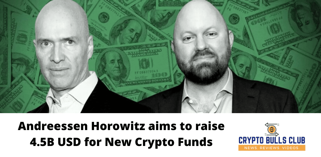 Andreessen Horowitz aims to raise 4.5B USD for New Crypto Funds
