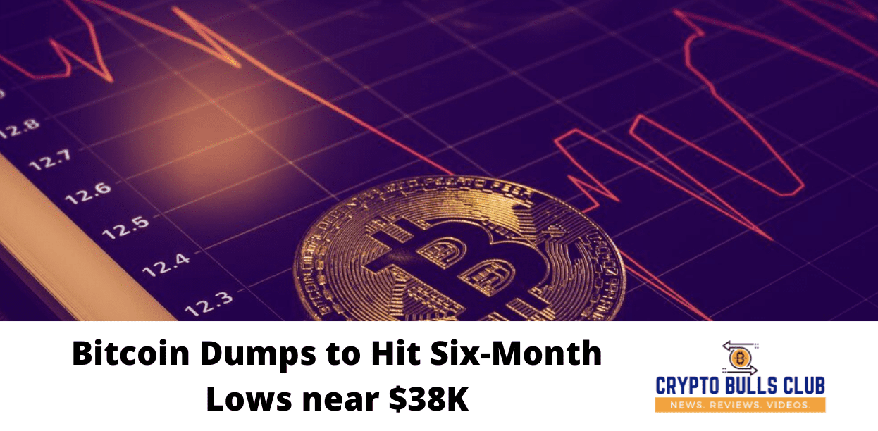 Bitcoin Dumps to Hit Six-Month Lows near $38K