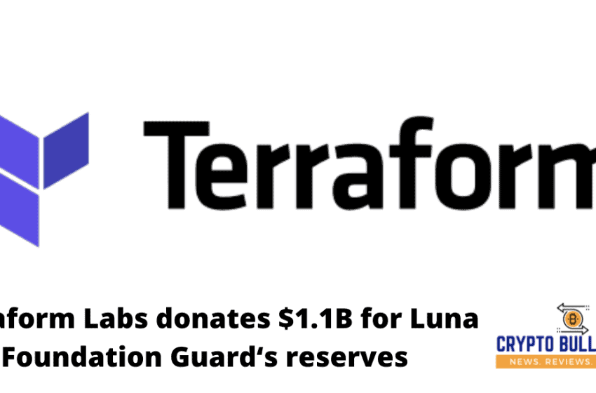  Terraform Labs donates $1.1B for Luna Foundation Guard‘s reserves