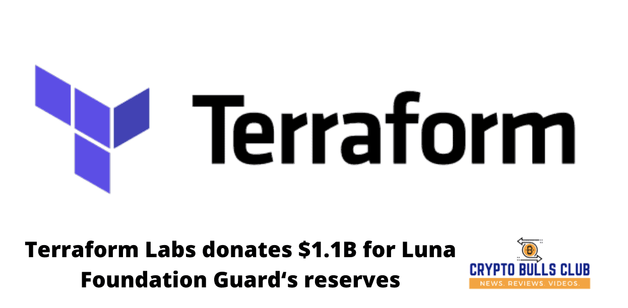 Terraform Labs donates $1.1B for Luna Foundation Guard‘s reserves