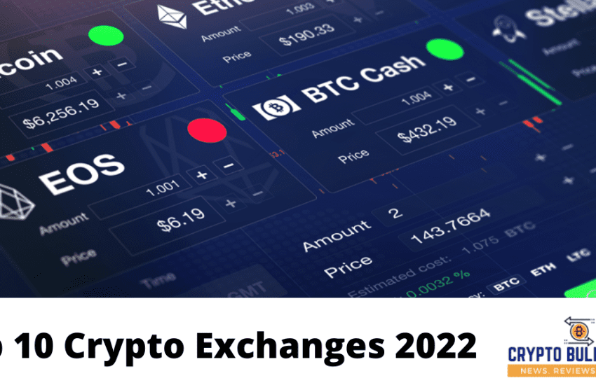  Top 10 Crypto Exchanges 2022