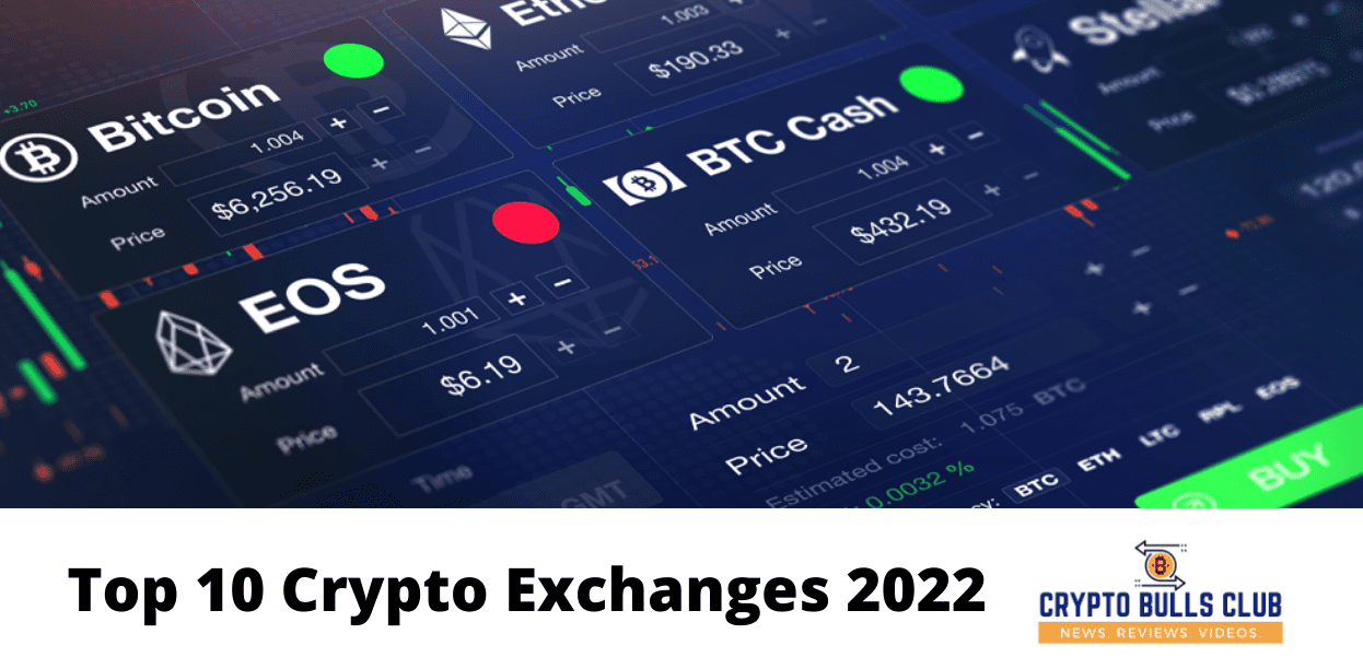 Top 10 Crypto Exchanges 2022