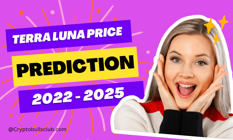  Luna Price Prediction 2023, 2024, 2025 till 2030: Will Luna Reach 100USD?