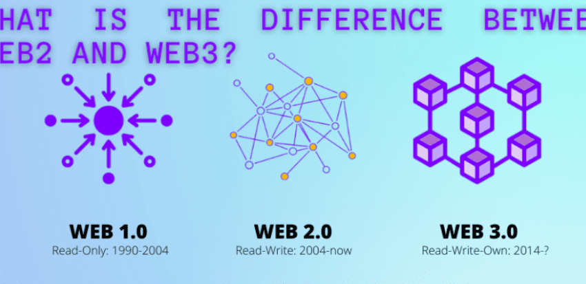  What Is The Difference Between Web2 And Web3?