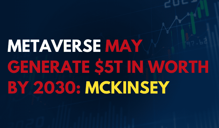Metaverse may generate $5T in worth by 2030: McKinsey