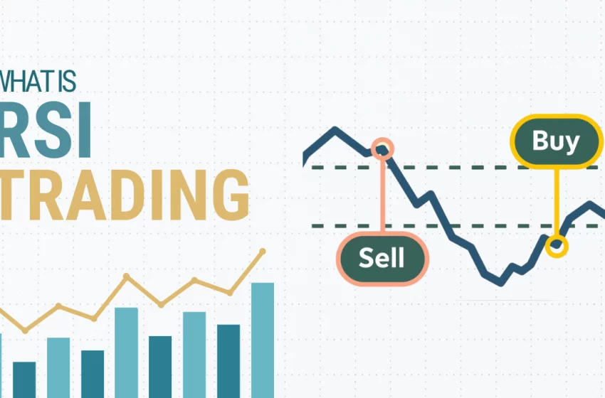  RSI Trading Strategy: Trading Indicator – Importance, How to Read and Trade Based on RSI?